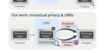 New AI Analysis Reveals Privateness Dangers in LLM Reasoning Traces